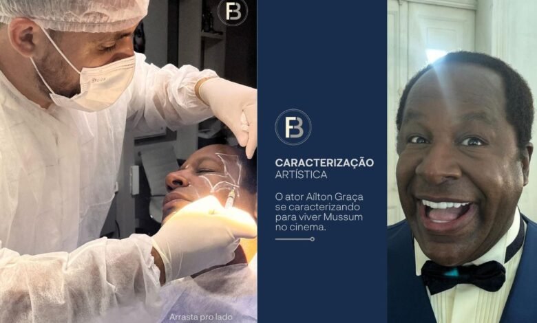 Economia, Estética e os Desafios da Aceitação