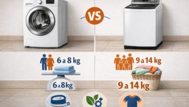 Como encontrar a melhor máquina de lavar para sua casa